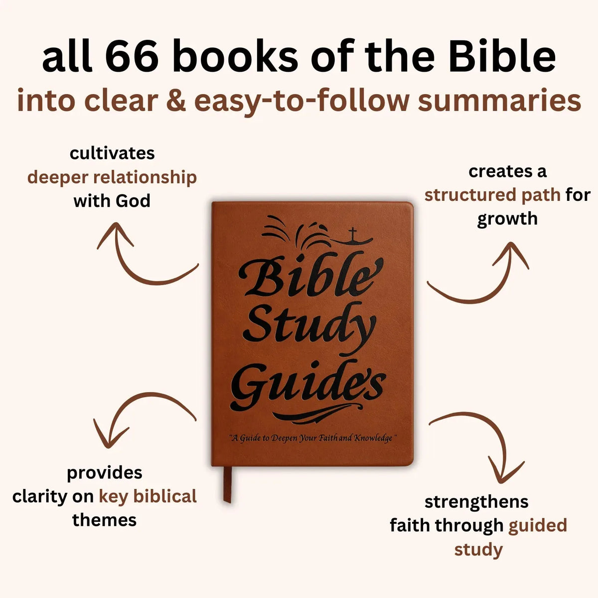 66-Page Women’s Bible Study Guided Journal – Brown