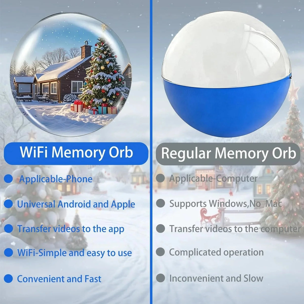 Crystal Ball Video Player Display