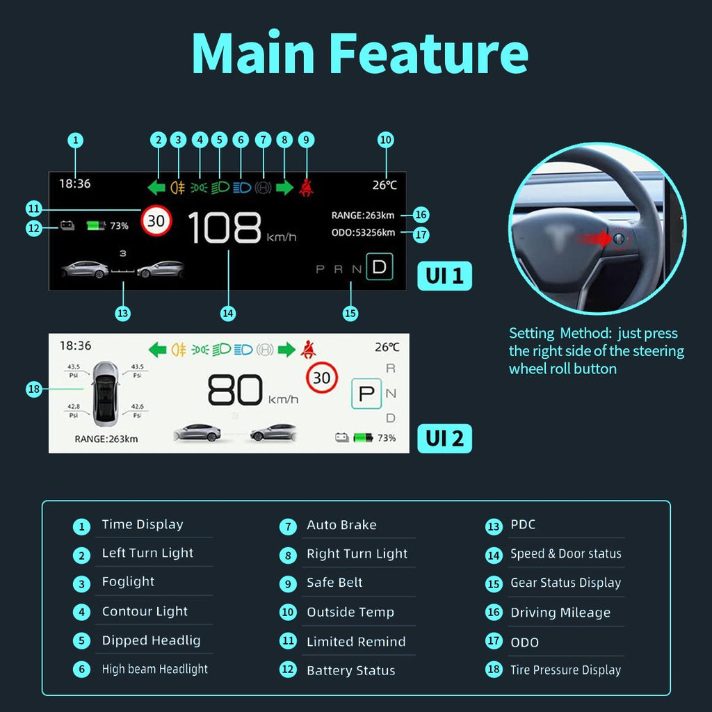 Sikunuo 4.6'' Mini Display Screen for Tesla Model 3 / Y