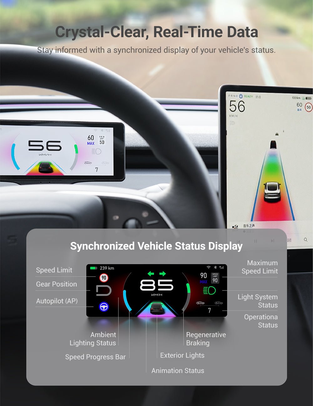 Sikunuo 7′′ Gear Shift Touch Screen Dashboard Display for Model 3 Highland / Model Y Juniper