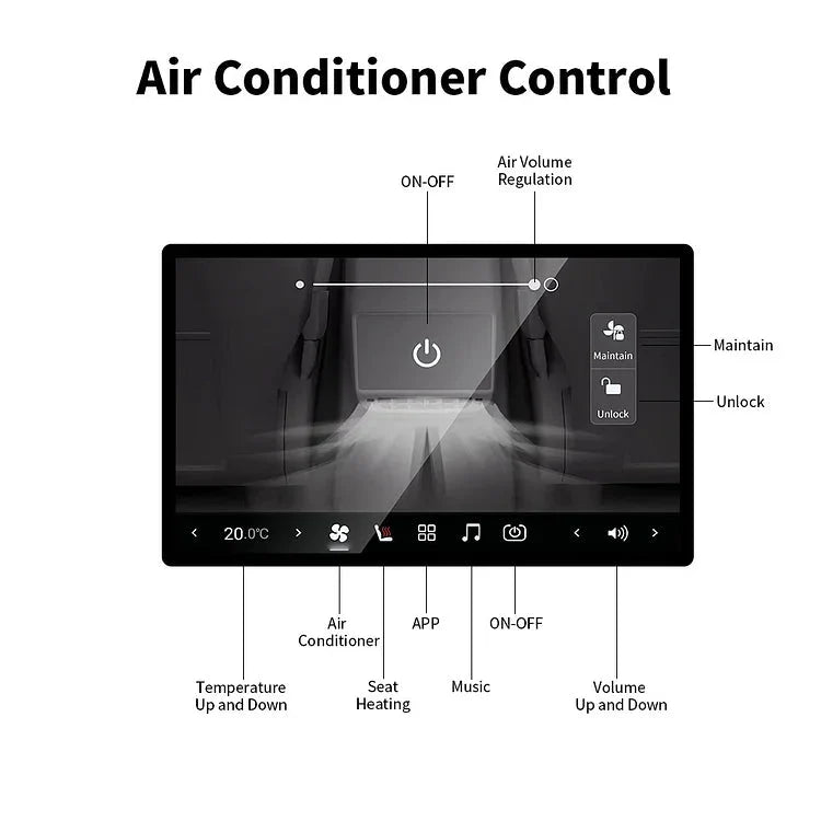 Sikunuo 7 Inch Rear Entertainment & Climate Control Screen for Model Y / 3
