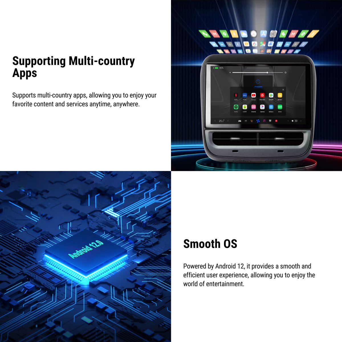 Sikunuo 7" Rear Entertainment System for Model Y / 3