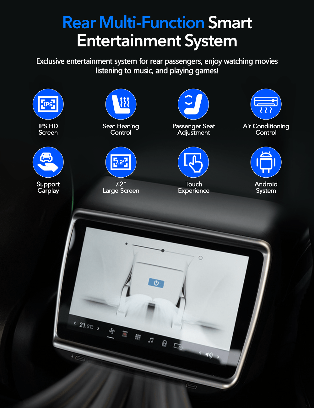 Sikunuo 7.2" 7.5" Rear Seat Entertainment System for Tesla Model 3/Y