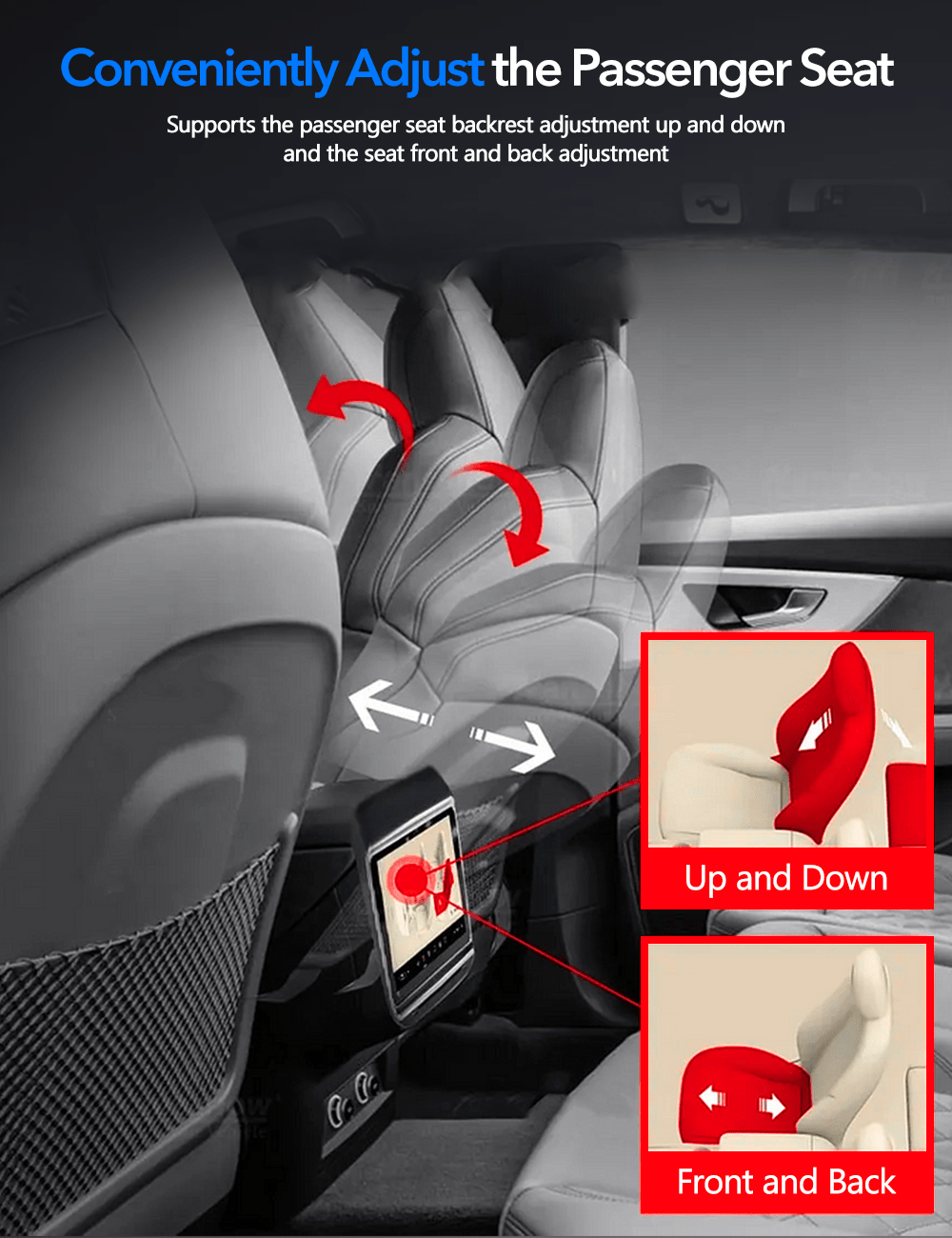 Sikunuo 7.2" 7.5" Rear Seat Entertainment System for Tesla Model 3/Y