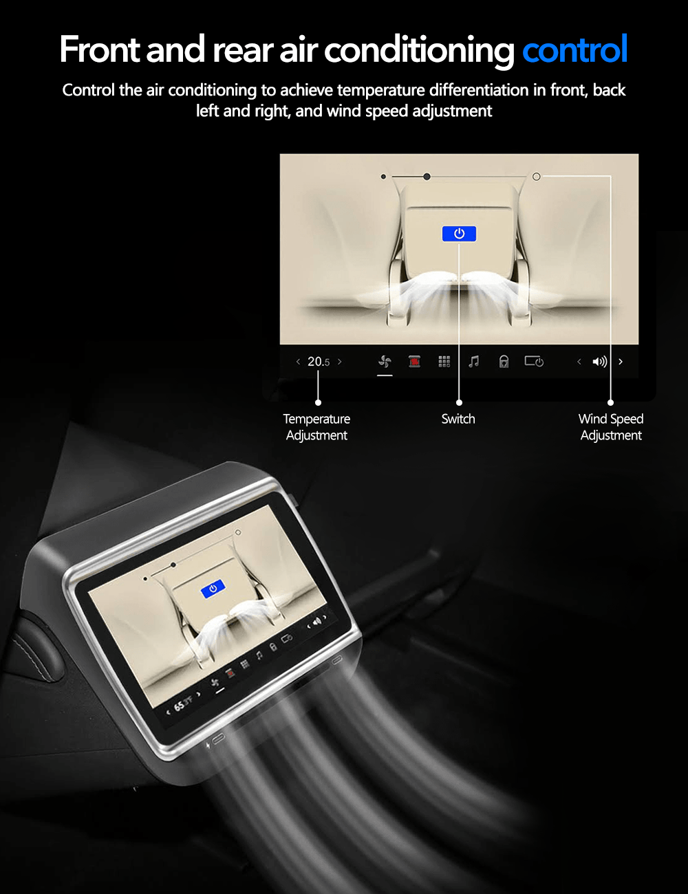 Sikunuo 7.2" 7.5" Rear Seat Entertainment System for Tesla Model 3/Y