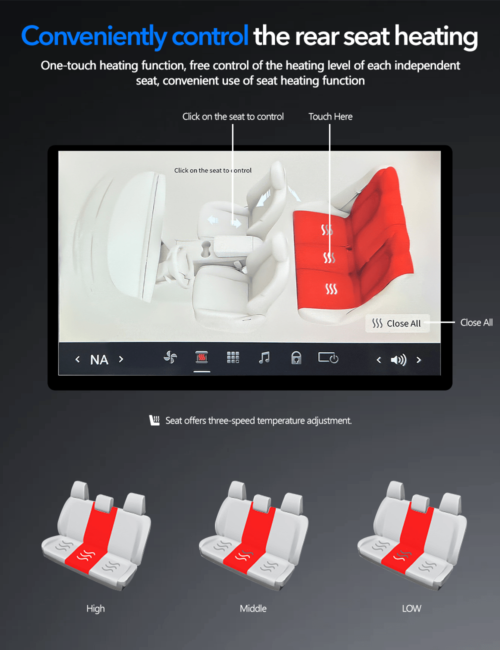 Sikunuo 7.2" 7.5" Rear Seat Entertainment System for Tesla Model 3/Y