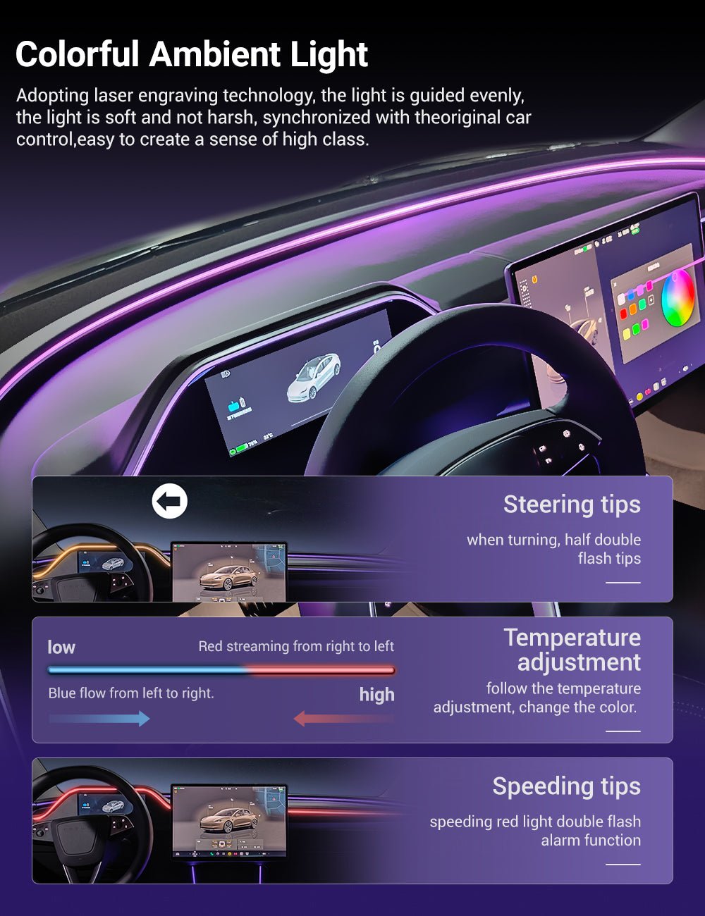 Sikunuo 8.9'' Dashboard Display with Ambient Lighting for Model 3 Highland / Model Y Juniper