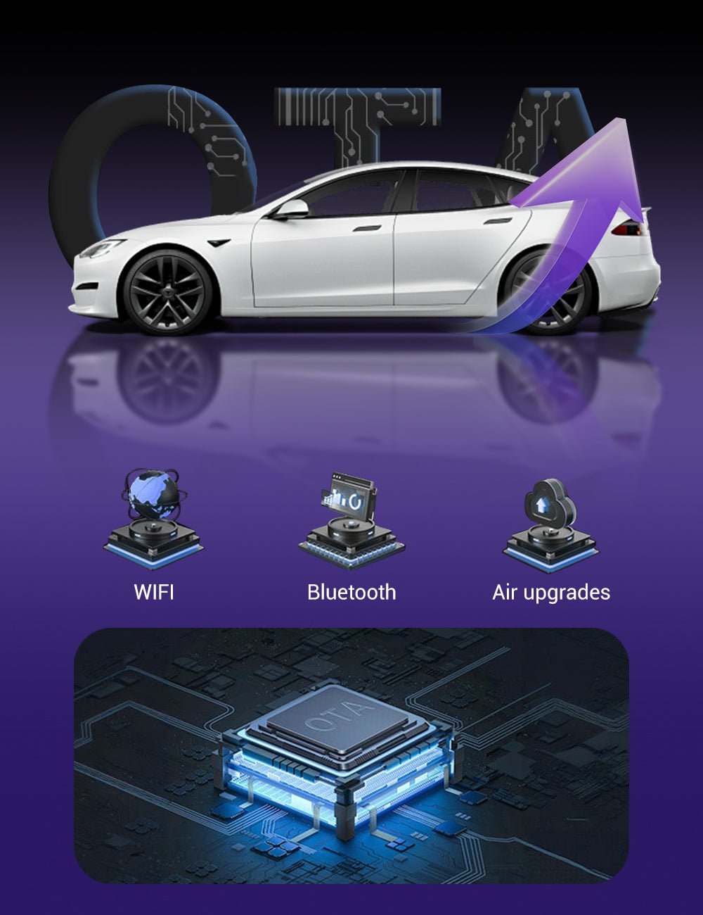 Sikunuo 8.9'' Dashboard Display with Ambient Lighting for Model 3 Highland / Model Y Juniper