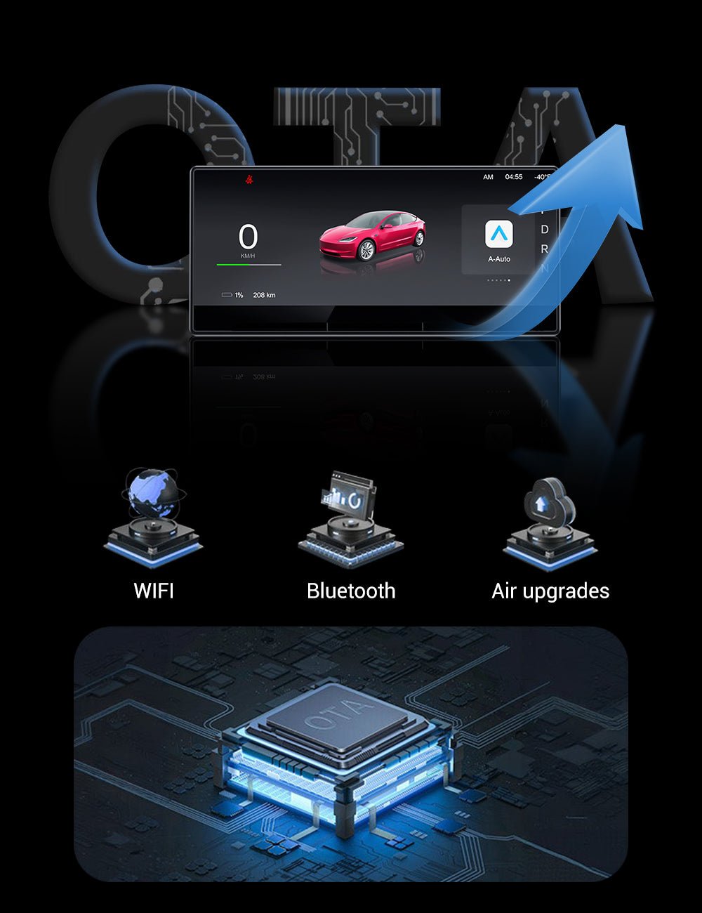Sikunuo F9 Pro Screen Dashboard Display With Carplay & Android Auto for Model 3 / Model Y