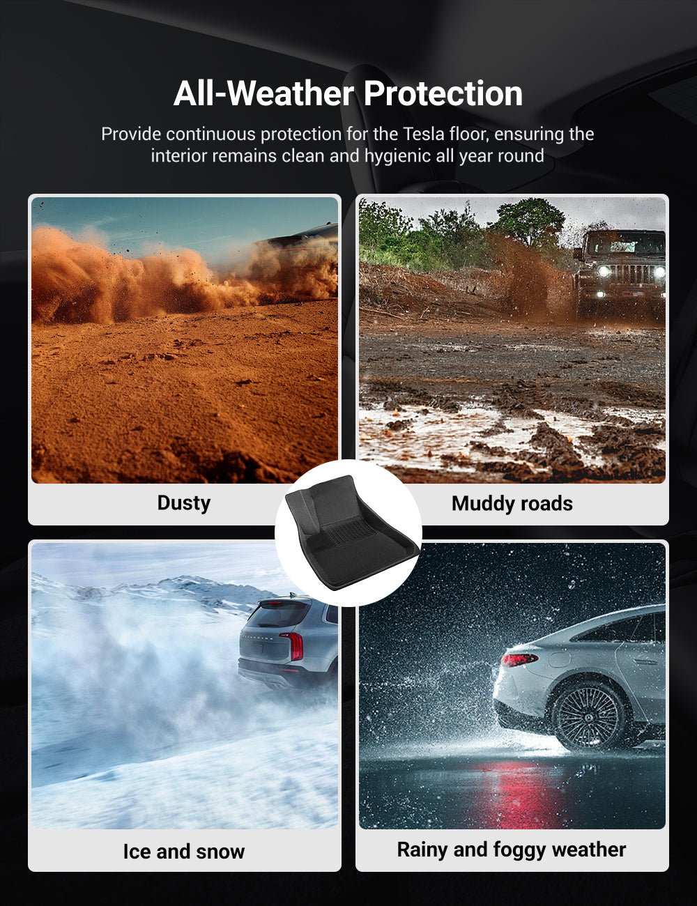 Sikunuo All Weather 3D Floor Mats for Tesla Model Y & Model 3 Highland