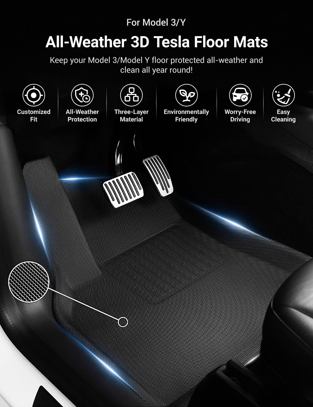 Sikunuo All Weather 3D Floor Mats for Tesla Model Y & Model 3 Highland