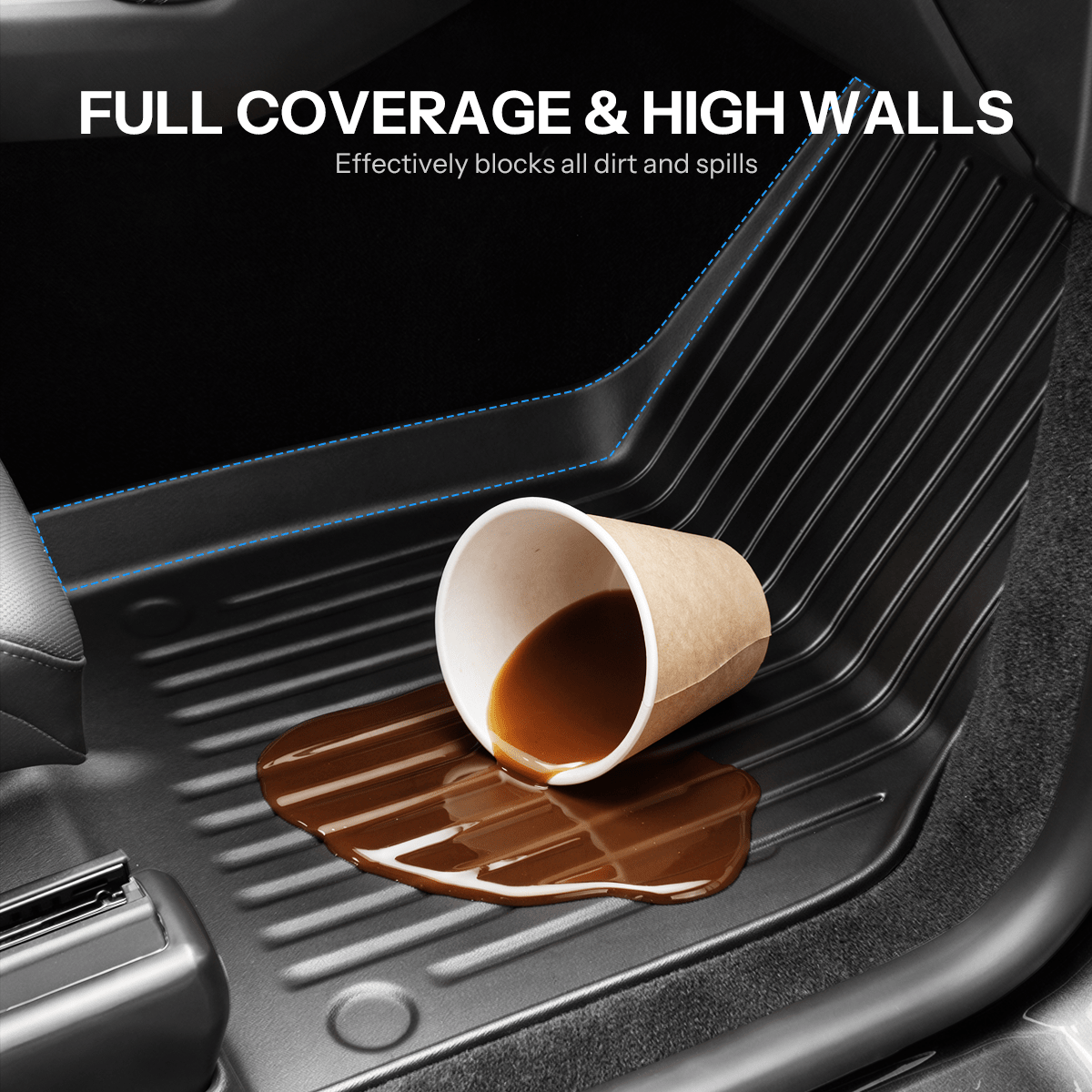 Sikunuo All-Weather TPE Floor Mats for Model YL 6-Seater 2026+