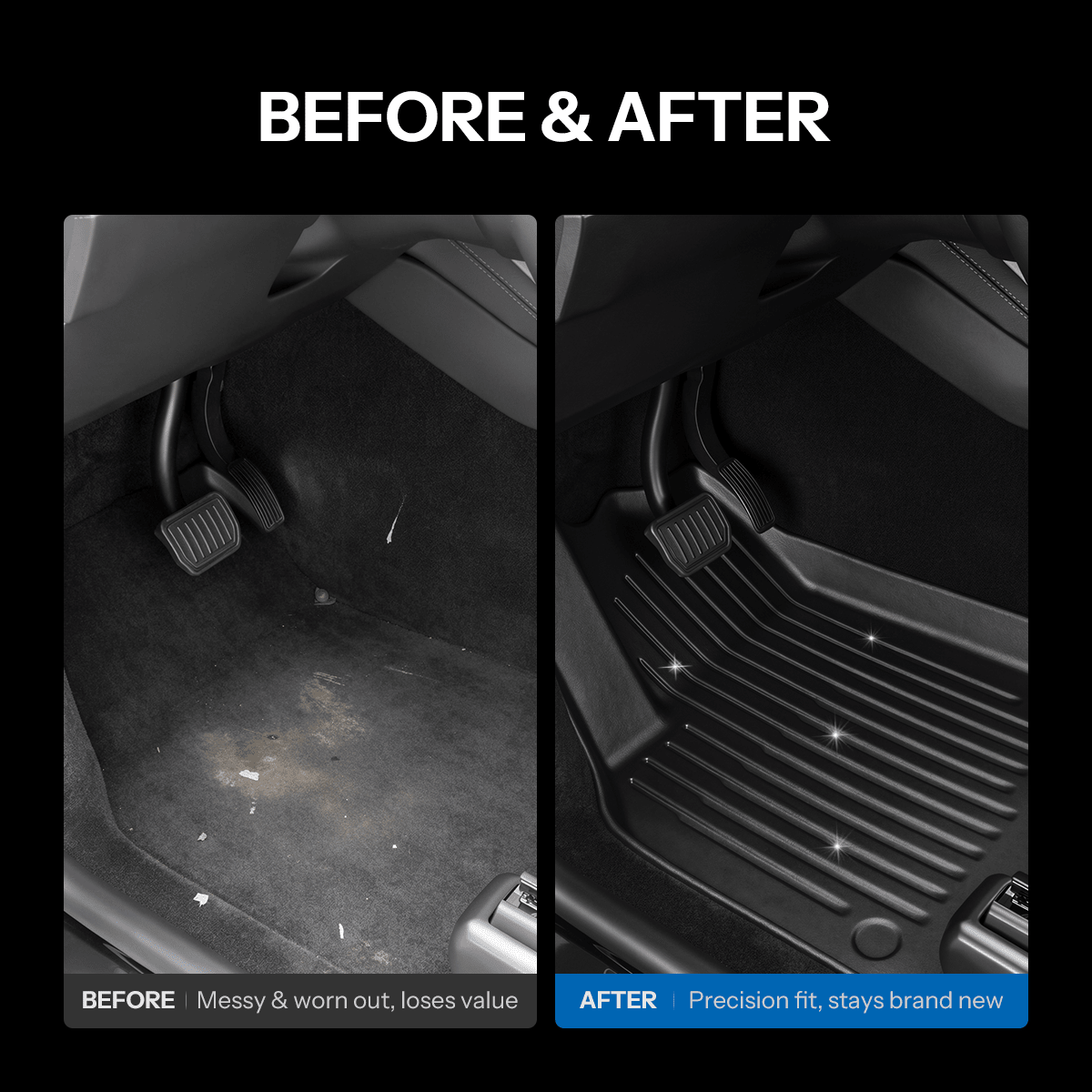 Sikunuo All-Weather TPE Floor Mats for Model YL 6-Seater 2026+