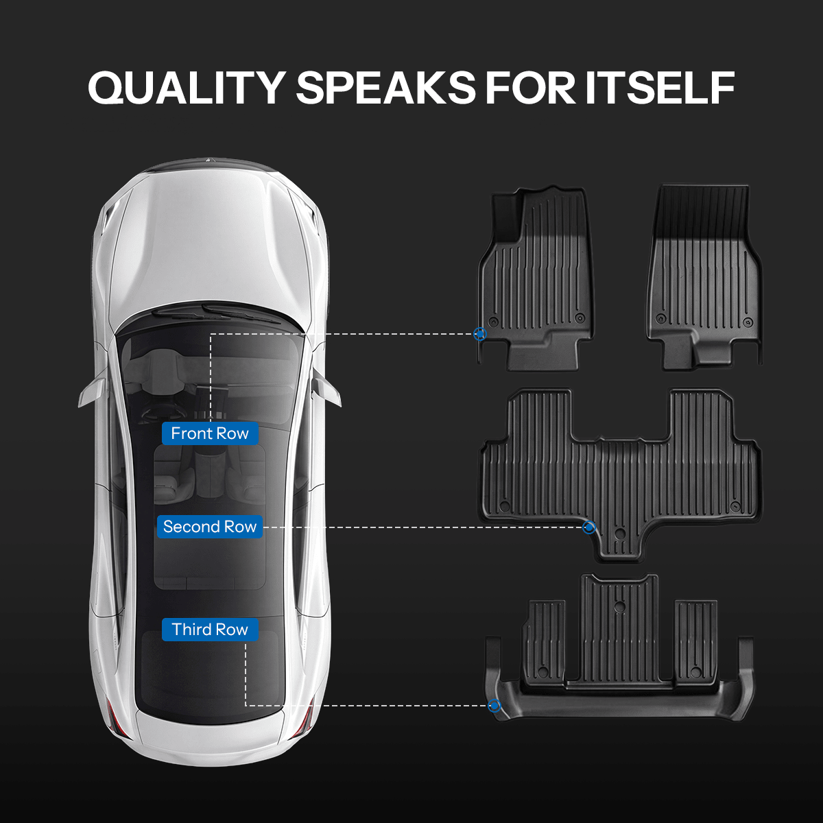 Sikunuo All-Weather TPE Floor Mats for Model YL 6-Seater 2026+