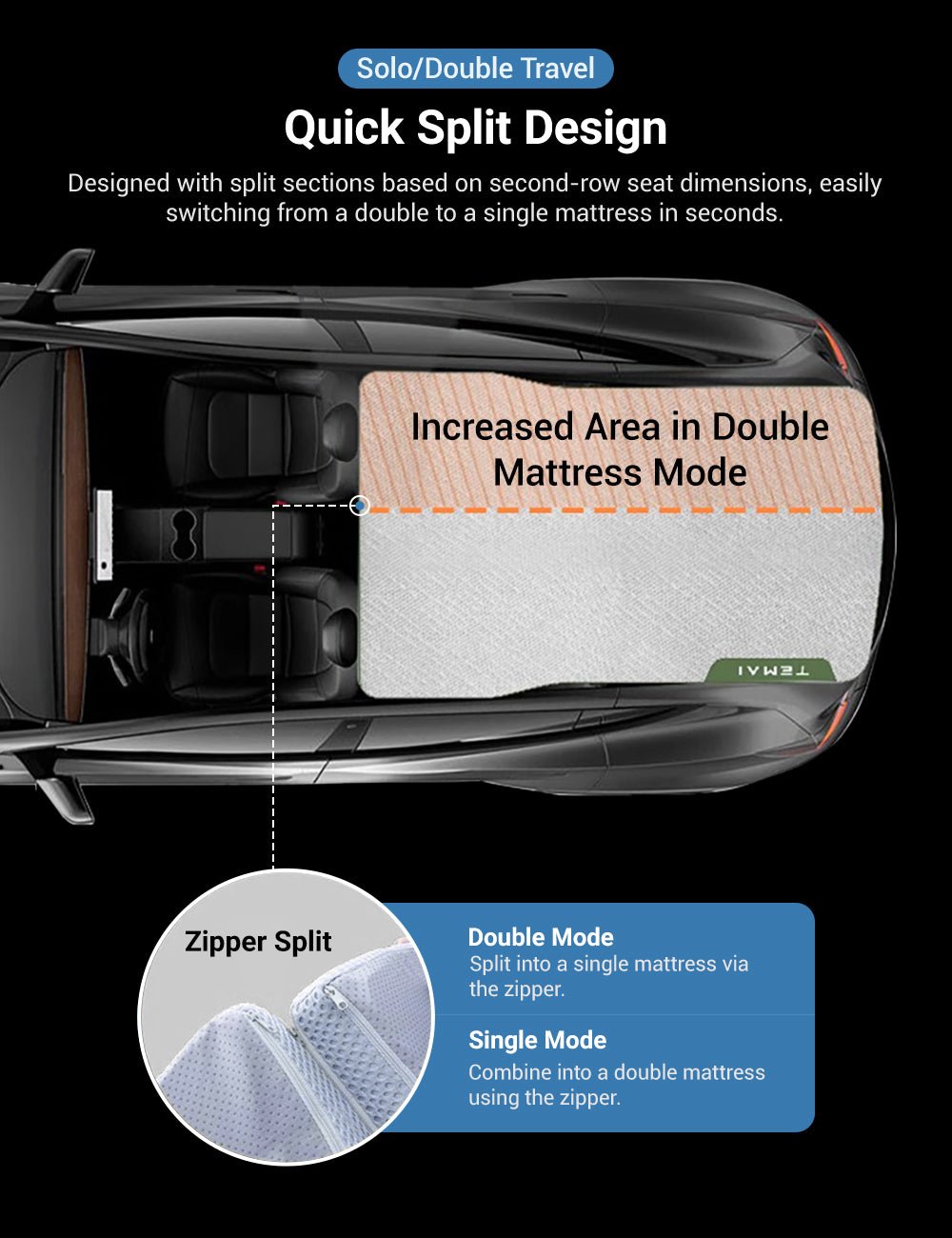 Sikunuo Camping Mattress for Tesla Model 3/Y