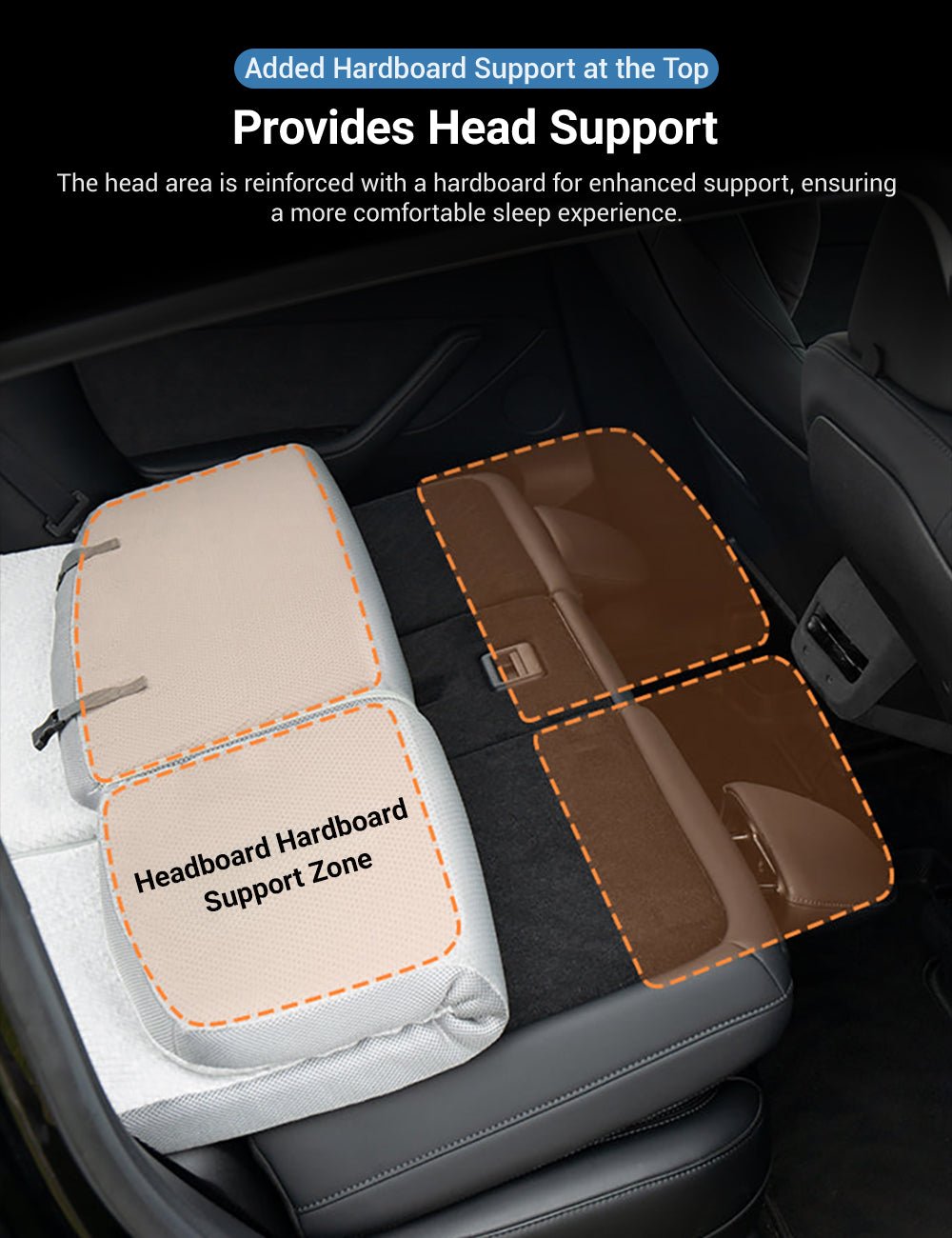Sikunuo Camping Mattress for Tesla Model 3/Y
