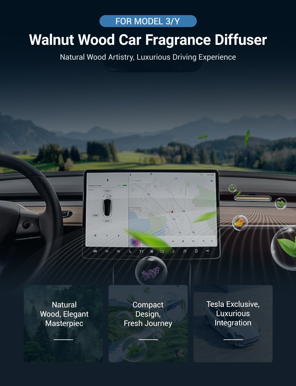 Sikunuo Car Fragrance Diffuser for Model 3/Y