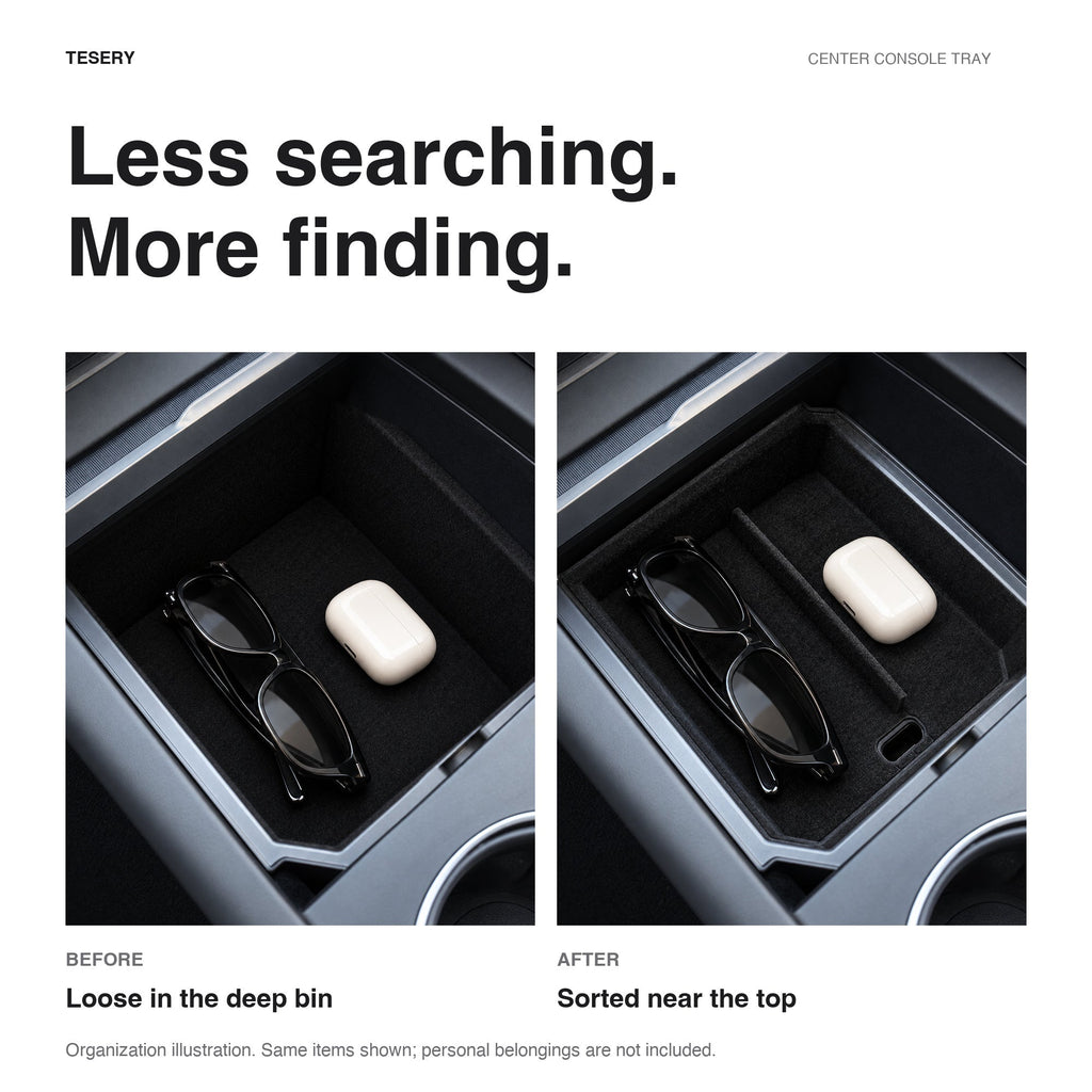 Sikunuo Center Console Tray for Model 3 & Model Y & Model YL