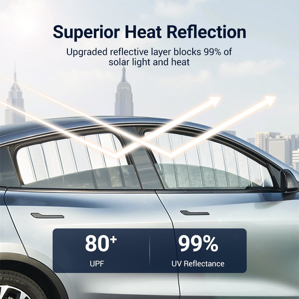 Sikunuo Foldable Window Shades for Model 3 & Model Y