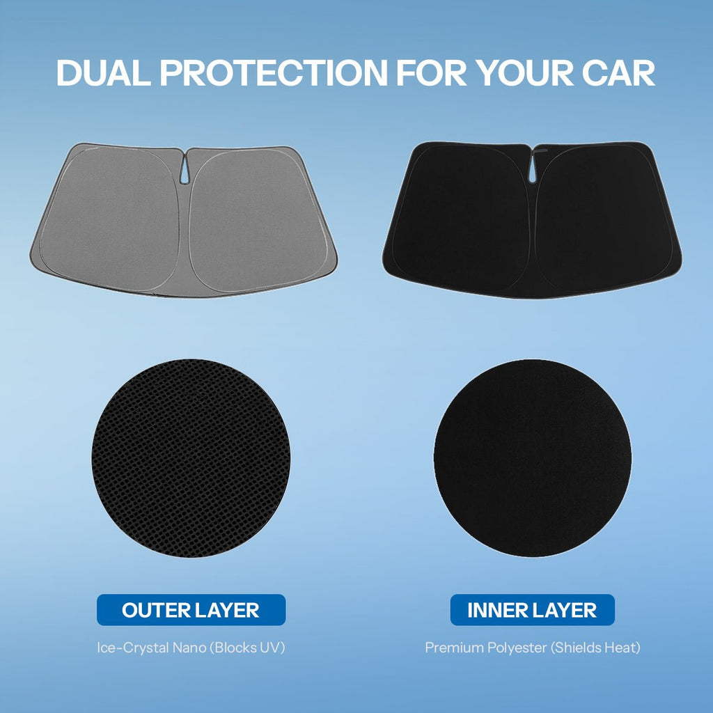 Sikunuo Full Car Sun Shade Set for Tesla Model YL 6-Seater