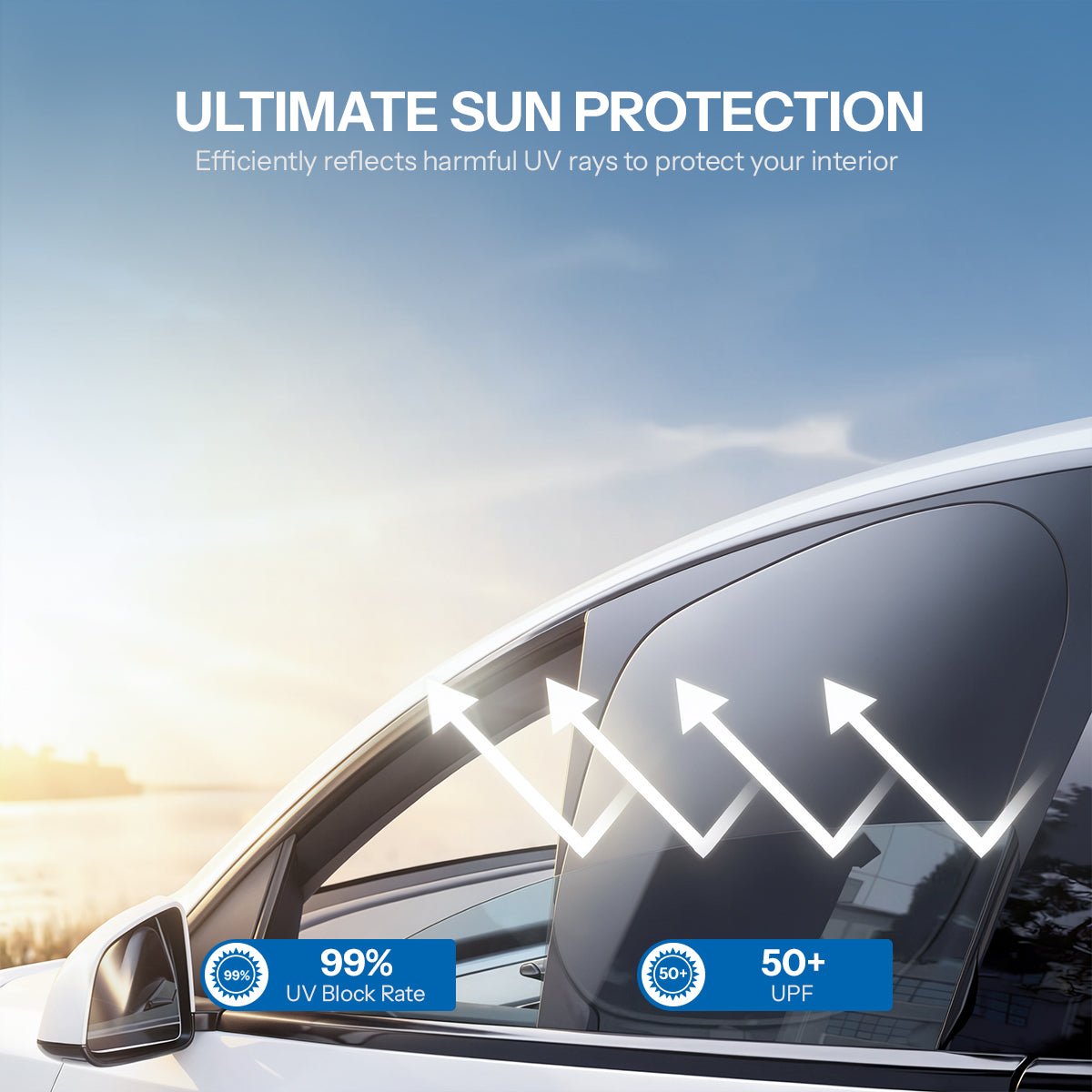 Sikunuo Full Car Sun Shade Set for Tesla Model YL 6-Seater