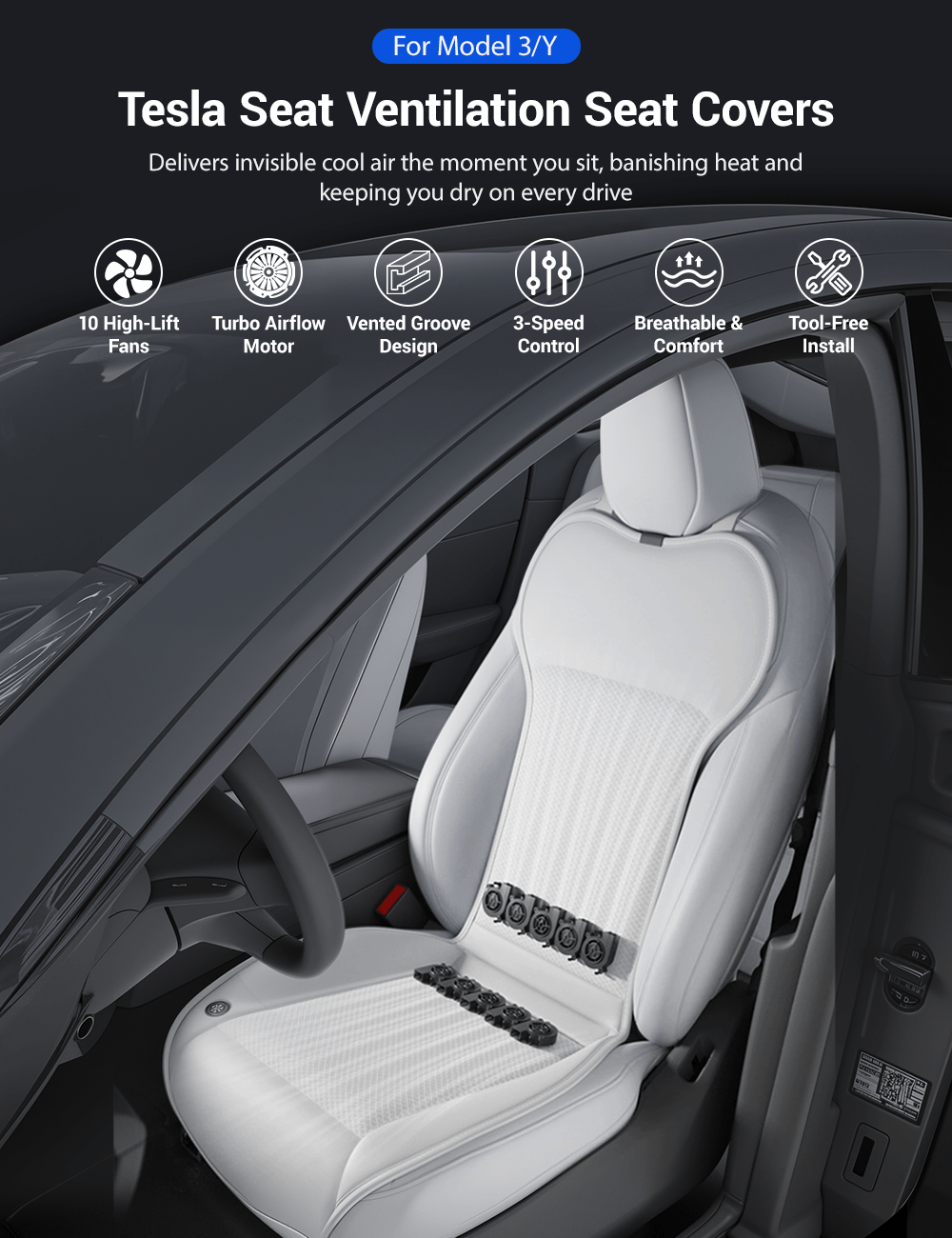 Sikunuo Seat Ventilation Seat Covers for Model 3 Highland & Model Y Juniper