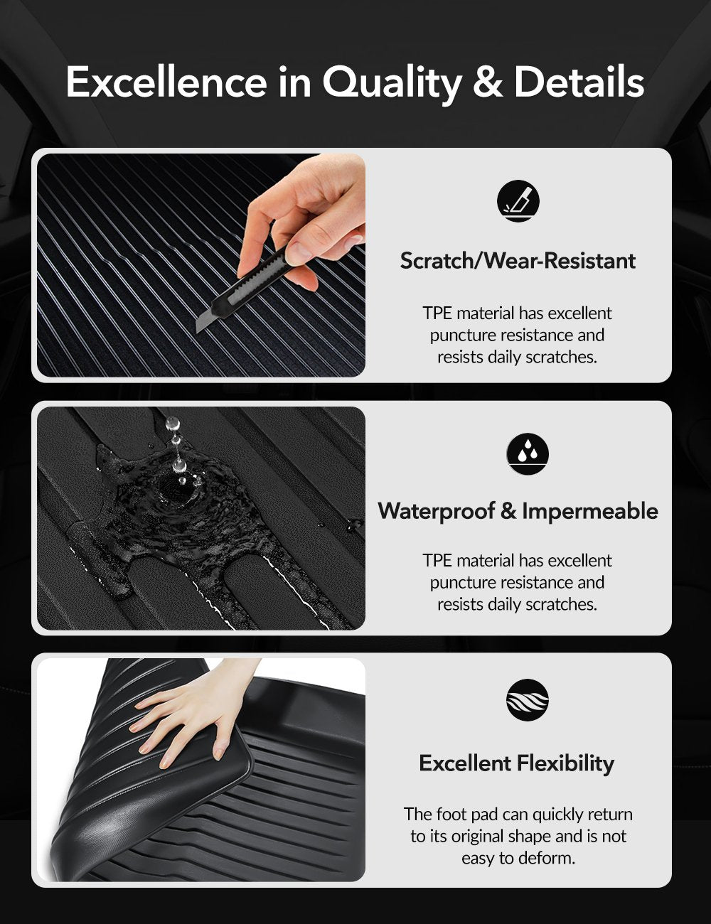 Sikunuo TPE All Weather Floor Mats for Tesla Model Y & Model 3