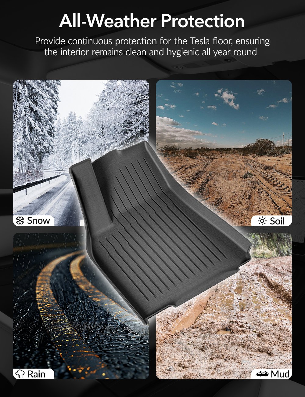 Sikunuo TPE All Weather Floor Mats for Tesla Model Y & Model 3